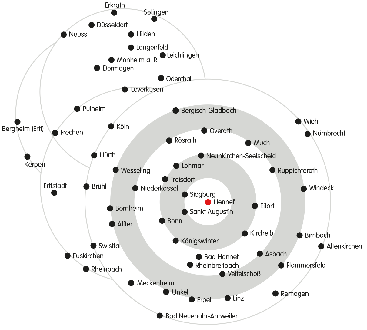 Karte_Haustuerabholung_2026